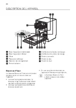 Preview for 24 page of ARTHUR MARTIN ASL5346LA User Manual