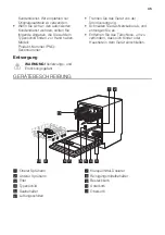 Предварительный просмотр 45 страницы ARTHUR MARTIN ASL5346LA User Manual