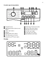 Preview for 11 page of ARTHUR MARTIN AW6F3844BB User Manual