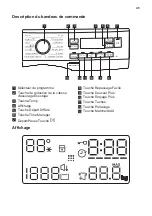 Preview for 45 page of ARTHUR MARTIN AW6F3844BB User Manual