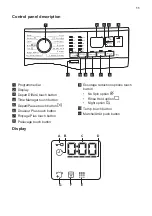 Предварительный просмотр 11 страницы ARTHUR MARTIN AW6F4742AB User Manual