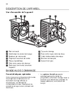 Предварительный просмотр 44 страницы ARTHUR MARTIN AW6F4742AB User Manual