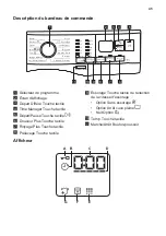 Предварительный просмотр 45 страницы ARTHUR MARTIN AW6F4742AB User Manual