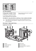 Предварительный просмотр 9 страницы ARTHUR MARTIN AW6S7054AW User Manual