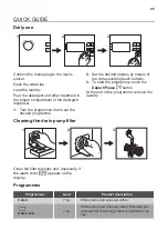 Предварительный просмотр 29 страницы ARTHUR MARTIN AW6S7054AW User Manual