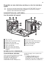 Предварительный просмотр 39 страницы ARTHUR MARTIN AW6S7054AW User Manual