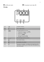 Preview for 7 page of ARTHUR MARTIN AW6T7242AF User Manual