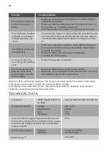 Preview for 28 page of ARTHUR MARTIN AW6T7242AF User Manual