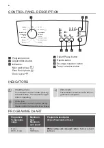 Предварительный просмотр 6 страницы ARTHUR MARTIN AWY61013WI User Manual