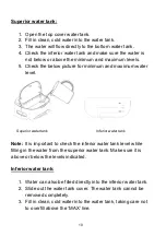 Preview for 10 page of Artico SY-CL420 User Manual