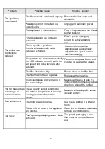 Preview for 15 page of Artico SY PA300 User Manual