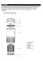 Preview for 6 page of Artico SY-PA500 User Manual