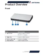 Предварительный просмотр 8 страницы Articona 4191036 User Manual