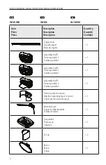 Preview for 2 page of Artika Monsoon 2 Instruction Manual