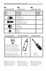 Preview for 2 page of Artika Trygon SCIN-TG-MB Instruction Manual