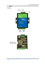 Preview for 7 page of Artila Aport-214PG Hardware Manual