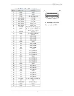 Preview for 7 page of Artila M-506 Hardware Manual