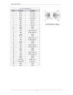 Preview for 8 page of Artila M-506 Hardware Manual