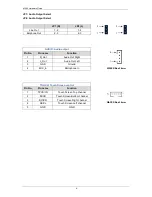 Preview for 10 page of Artila M-506 Hardware Manual