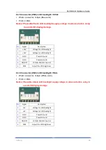 Preview for 28 page of Artila M-X6ULL-B Hardware Manual