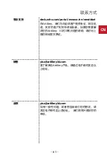 Preview for 61 page of Artillery Sidewinder X2 Installation Manual