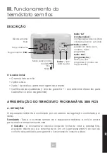 Preview for 59 page of Artis Decowatt Installation And Operation Manual