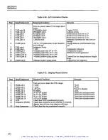 Preview for 61 page of artisan 175-AV Instruction Manual