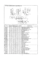 Preview for 18 page of artisan 20-53 Operators Manual And Spare Parts Booklet