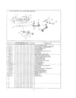 Preview for 25 page of artisan 20-53 Operators Manual And Spare Parts Booklet