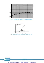 Preview for 17 page of artisan 20-740-501 User Manual