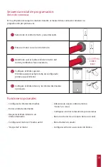 Preview for 9 page of artisan 25 Series Programming Instruction