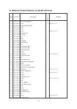 Предварительный просмотр 15 страницы artisan 2618-1B Instruction Manual And Parts Catalog