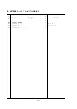 Предварительный просмотр 16 страницы artisan 2618-1B Instruction Manual And Parts Catalog