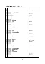 Предварительный просмотр 22 страницы artisan 2618-1B Instruction Manual And Parts Catalog