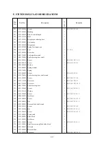 Предварительный просмотр 25 страницы artisan 2618-1B Instruction Manual And Parts Catalog