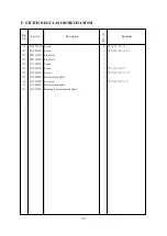 Предварительный просмотр 26 страницы artisan 2618-1B Instruction Manual And Parts Catalog