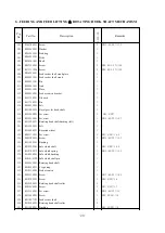 Предварительный просмотр 28 страницы artisan 2618-1B Instruction Manual And Parts Catalog