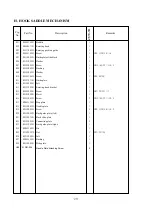 Предварительный просмотр 30 страницы artisan 2618-1B Instruction Manual And Parts Catalog