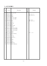 Предварительный просмотр 32 страницы artisan 2618-1B Instruction Manual And Parts Catalog