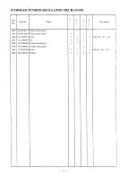 Preview for 24 page of artisan 4400RB Operators Manual And Spare Parts Booklet