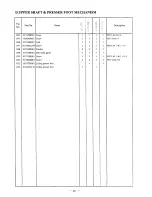 Preview for 29 page of artisan 4400RB Operators Manual And Spare Parts Booklet