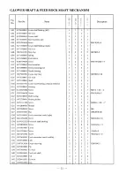 Preview for 36 page of artisan 4400RB Operators Manual And Spare Parts Booklet