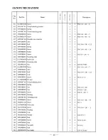 Preview for 43 page of artisan 4400RB Operators Manual And Spare Parts Booklet