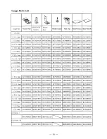 Preview for 53 page of artisan 4400RB Operators Manual And Spare Parts Booklet