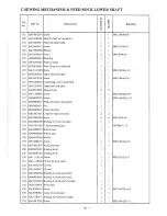 Preview for 28 page of artisan 797 AB-800 Operator'S Manual