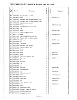 Preview for 36 page of artisan 797 AB-800 Operator'S Manual