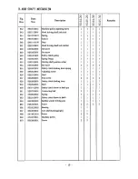 Preview for 22 page of artisan 8144-20 Operator'S Manual