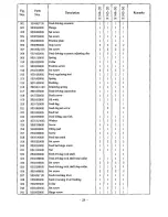 Preview for 27 page of artisan 8144-20 Operator'S Manual