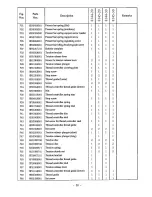 Preview for 33 page of artisan 8144-20 Operator'S Manual