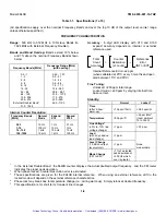 Preview for 28 page of artisan 8640B Technical Manual